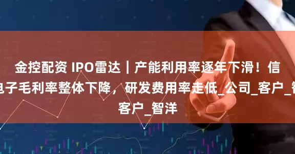 金控配资 IPO雷达｜产能利用率逐年下滑！信通电子毛利率整体下降，研发费用率走低_公司_客户_智洋