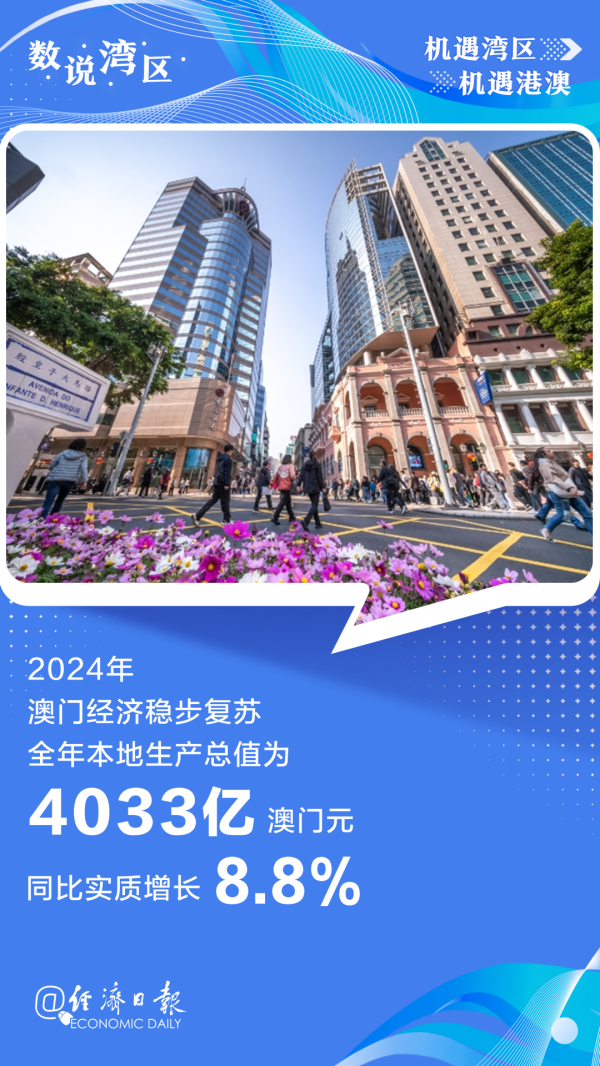 富旺配资 同比增长8.8%，澳门跑出湾区“加速度”