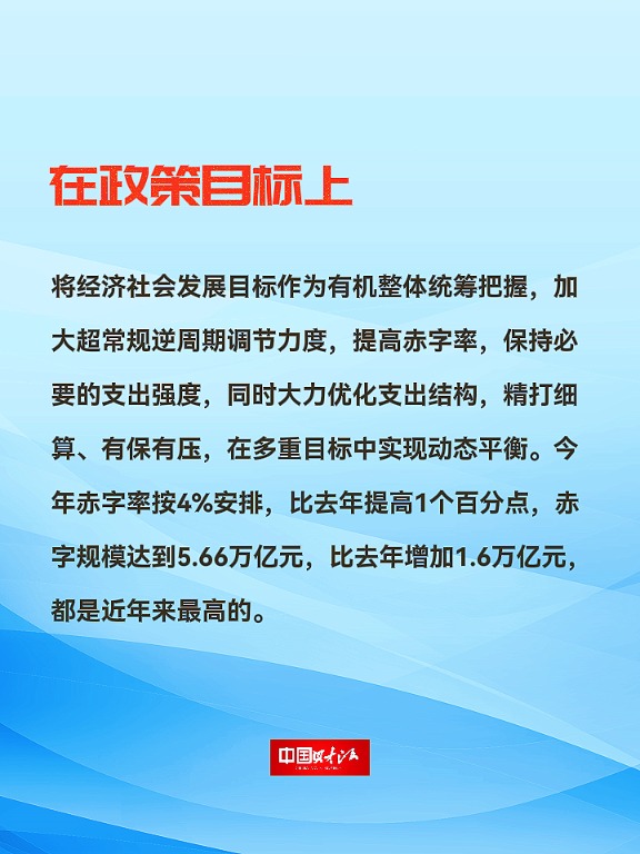 融易富配资 蓝佛安：实施更加积极的财政政策要把握好几个方面的工作要求