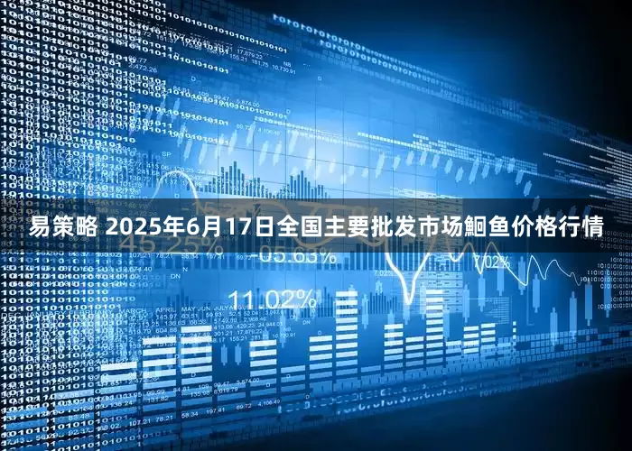 易策略 2025年6月17日全国主要批发市场鮰鱼价格行情